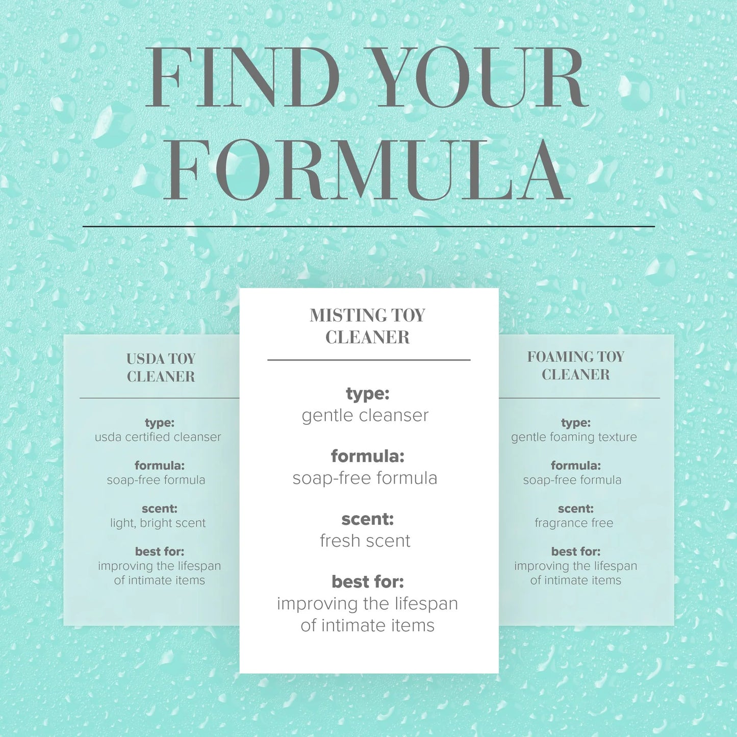 JO Limited Edition Anal Bundle - Anal Thick 4 oz. + Misting Toy Cleaner 4 oz.