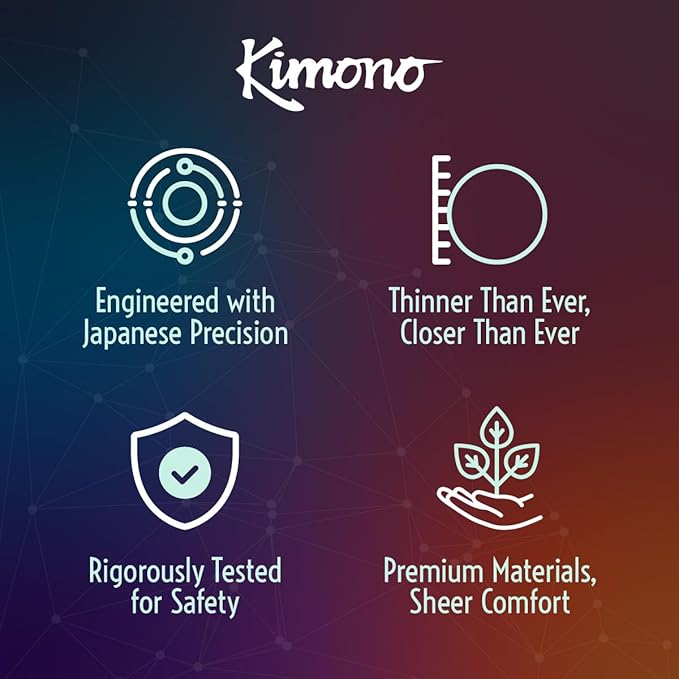 Kimono Micro Thin Large Condoms (3 Pack)