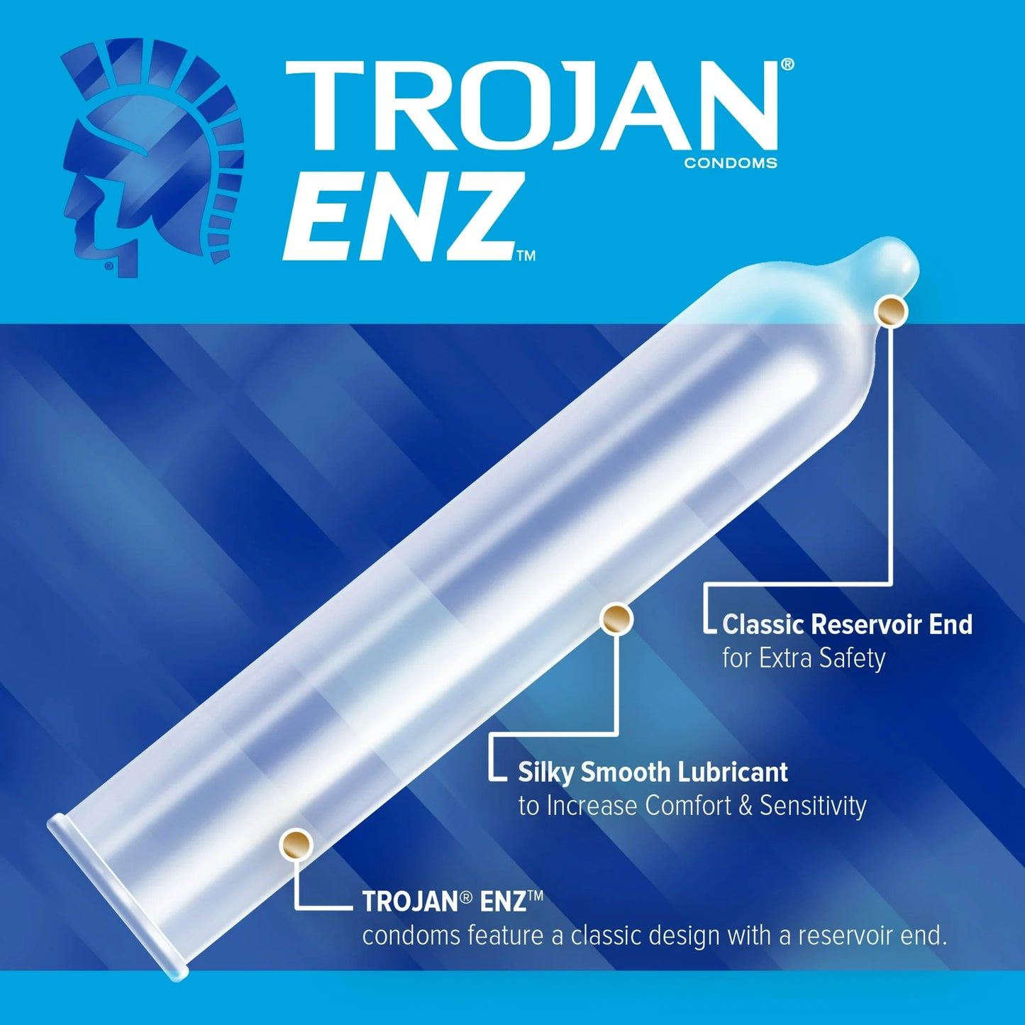 Trojan-Enz Lubricated Condoms 3-Pack