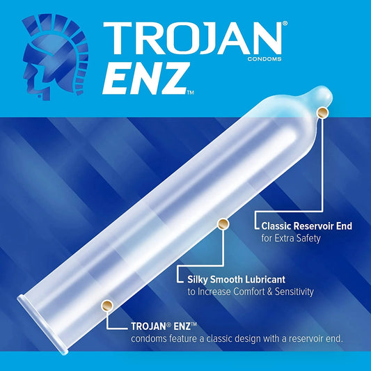 Trojan-Enz with Spermicidal Lubricant 3-Pack