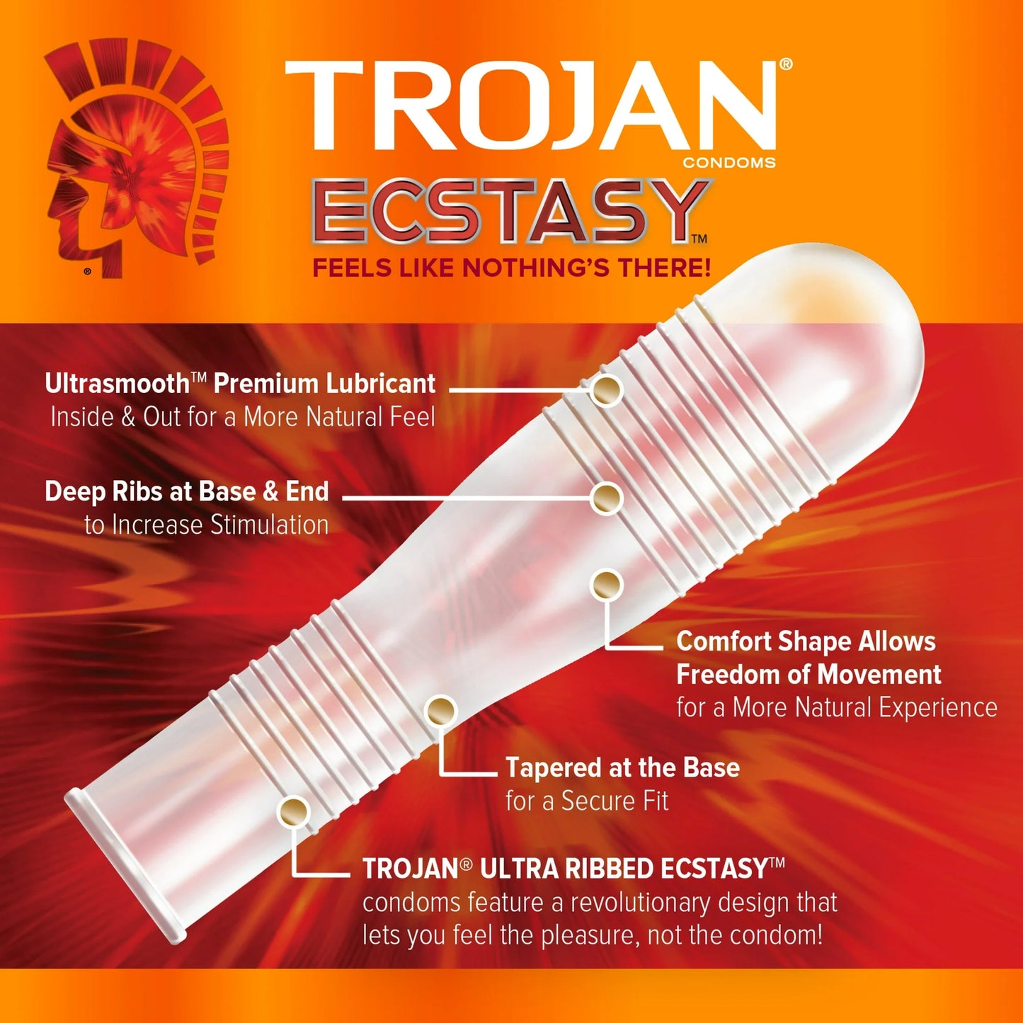 Trojan Ecstasy Ultra Ribbed Condoms with UltraSmooth Lubricant