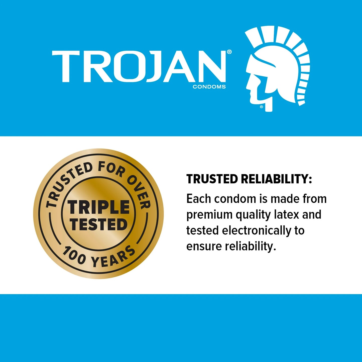 Trojan Ecstasy Ultra Ribbed Condoms with UltraSmooth Lubricant