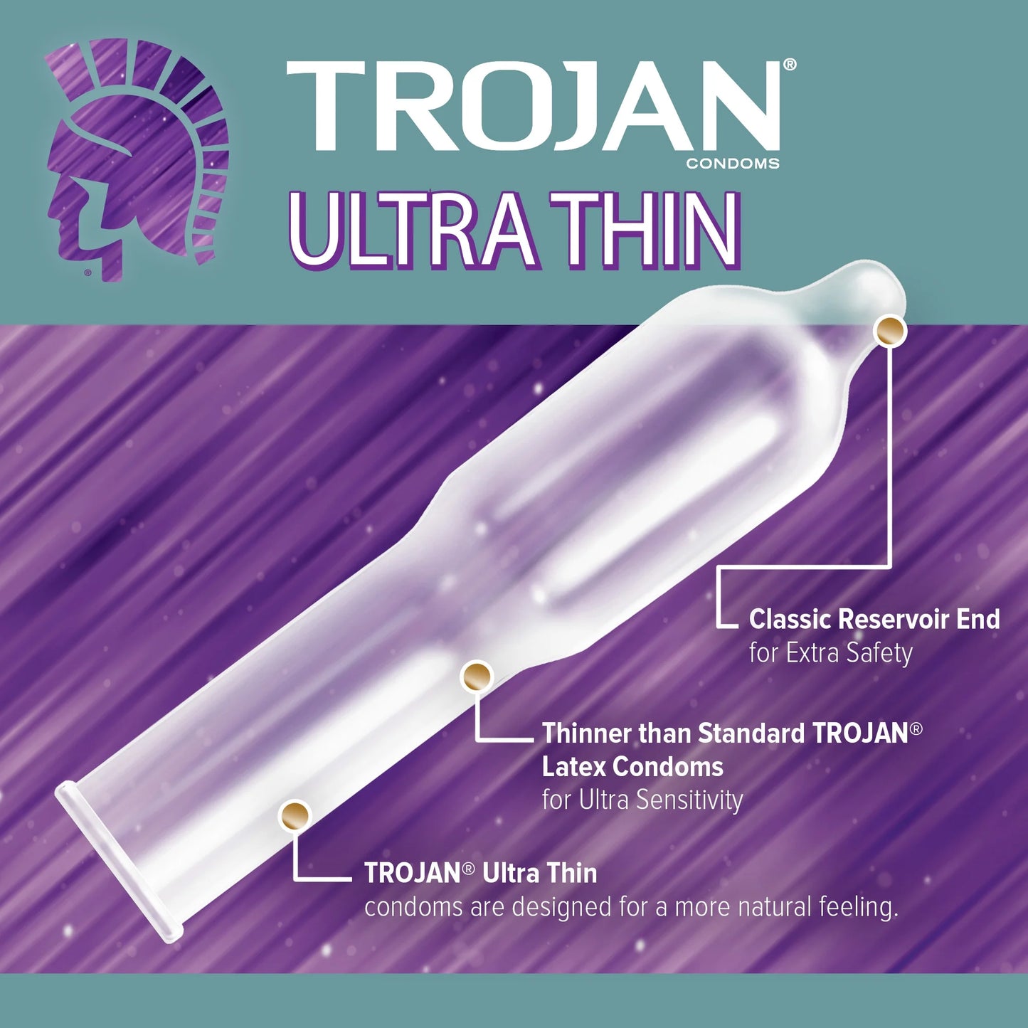 Trojan Ultra Thin Armor (Spermicidal) 3pk