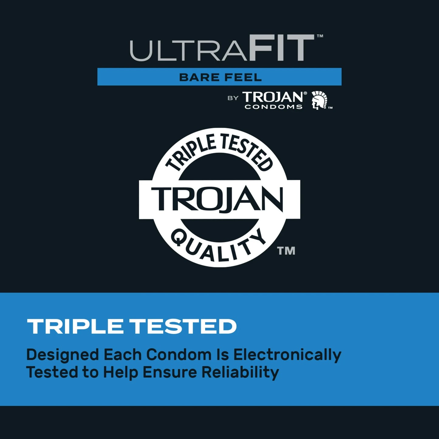 Trojan Ultrafit Bare Feel 10 ct.