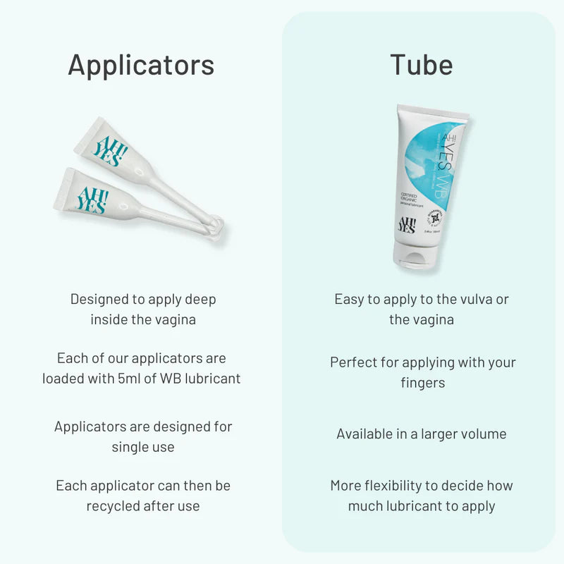 AH! YES WB Water-Based Personal Lubricant 5.1 oz.