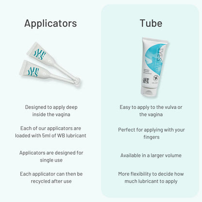 AH! YES WB Water-Based Personal Lubricant 5.1 oz.