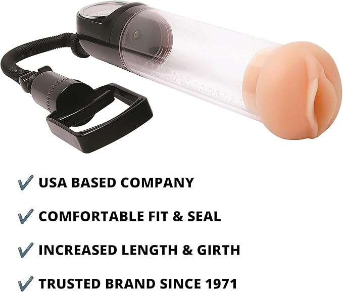 Adam & Eve Adam's ProMax Pump