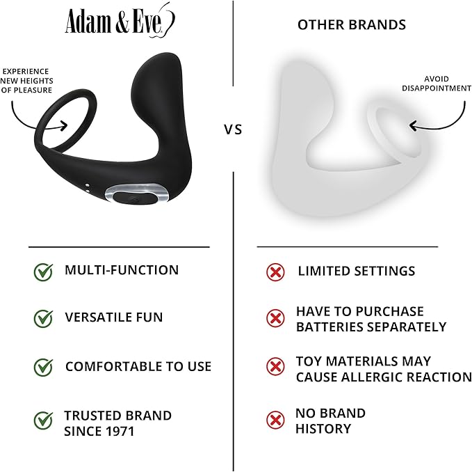 Adam & Eve Adam's Rechargeable Prostate Pleaser + C-Ring