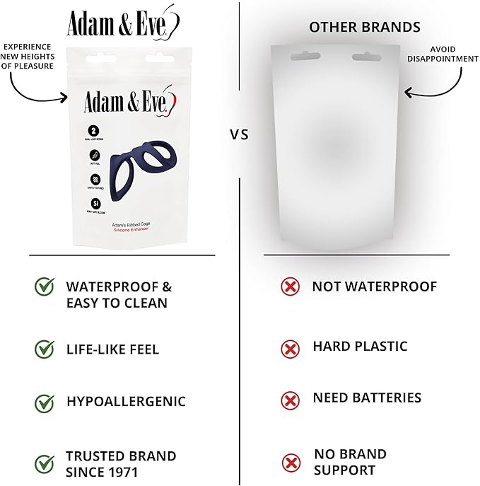 Adam & Eve Adam's Ridged Cage (Bag Packaging)