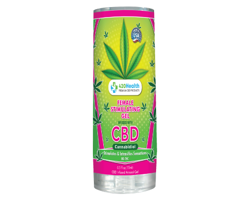 BODY ACTION 420 STIMULATING CBD GEL 0.5 OZ BOTTLE