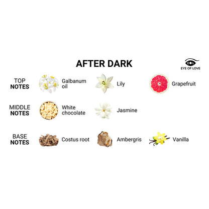 Eye of Love After Dark Attract Him Pheromone Massage Candle