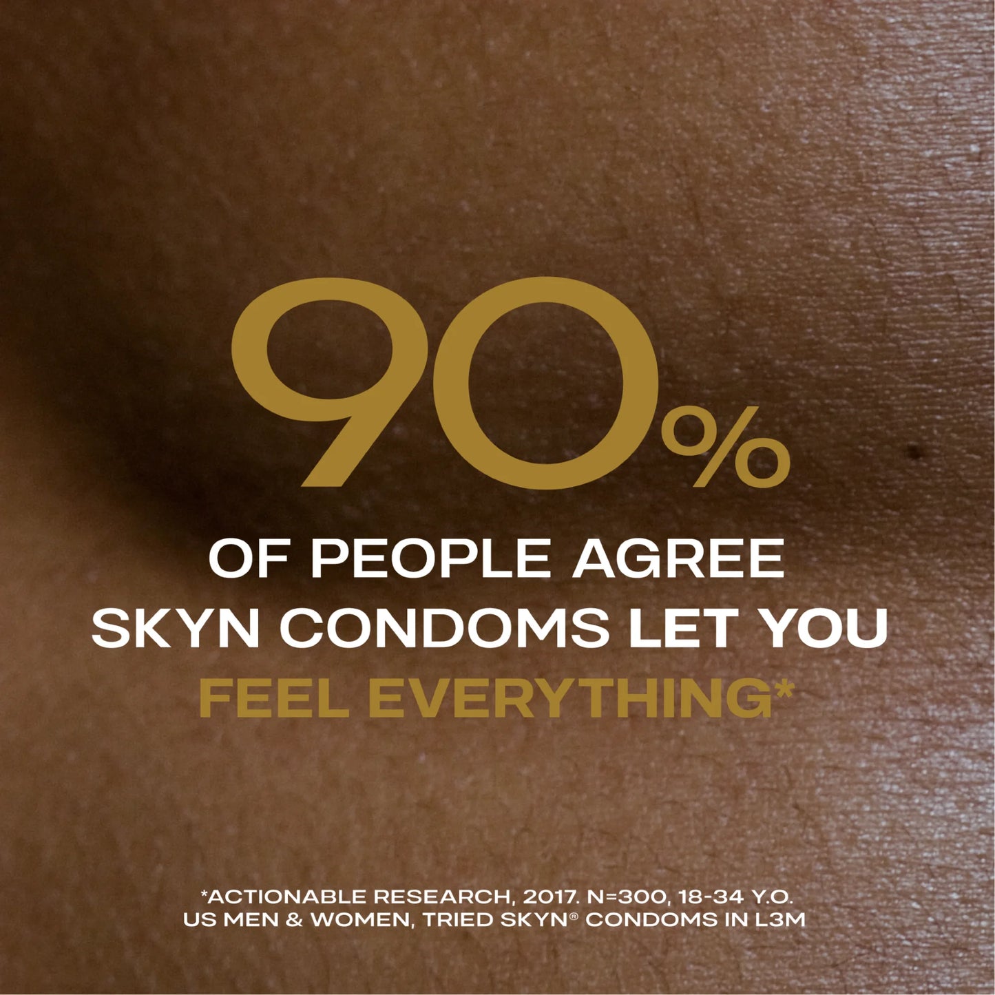 LifeStyles SKYN Elite 22pk