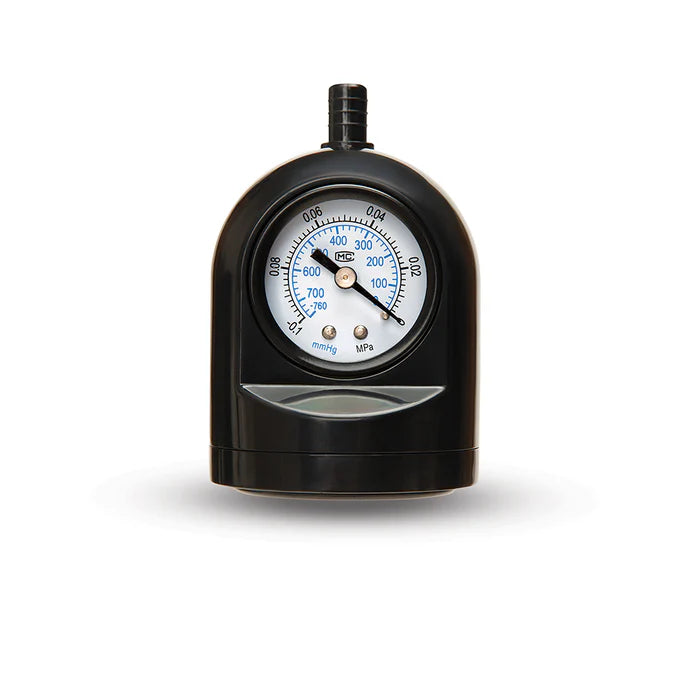 Me You Us Gauge It Pump