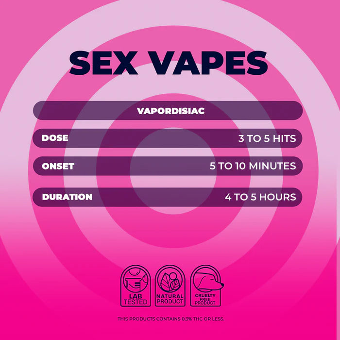 NUUD MALE VAPORDISIAC Watermelon Mint