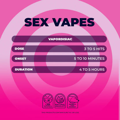 NUUD MALE VAPORDISIAC Watermelon Mint