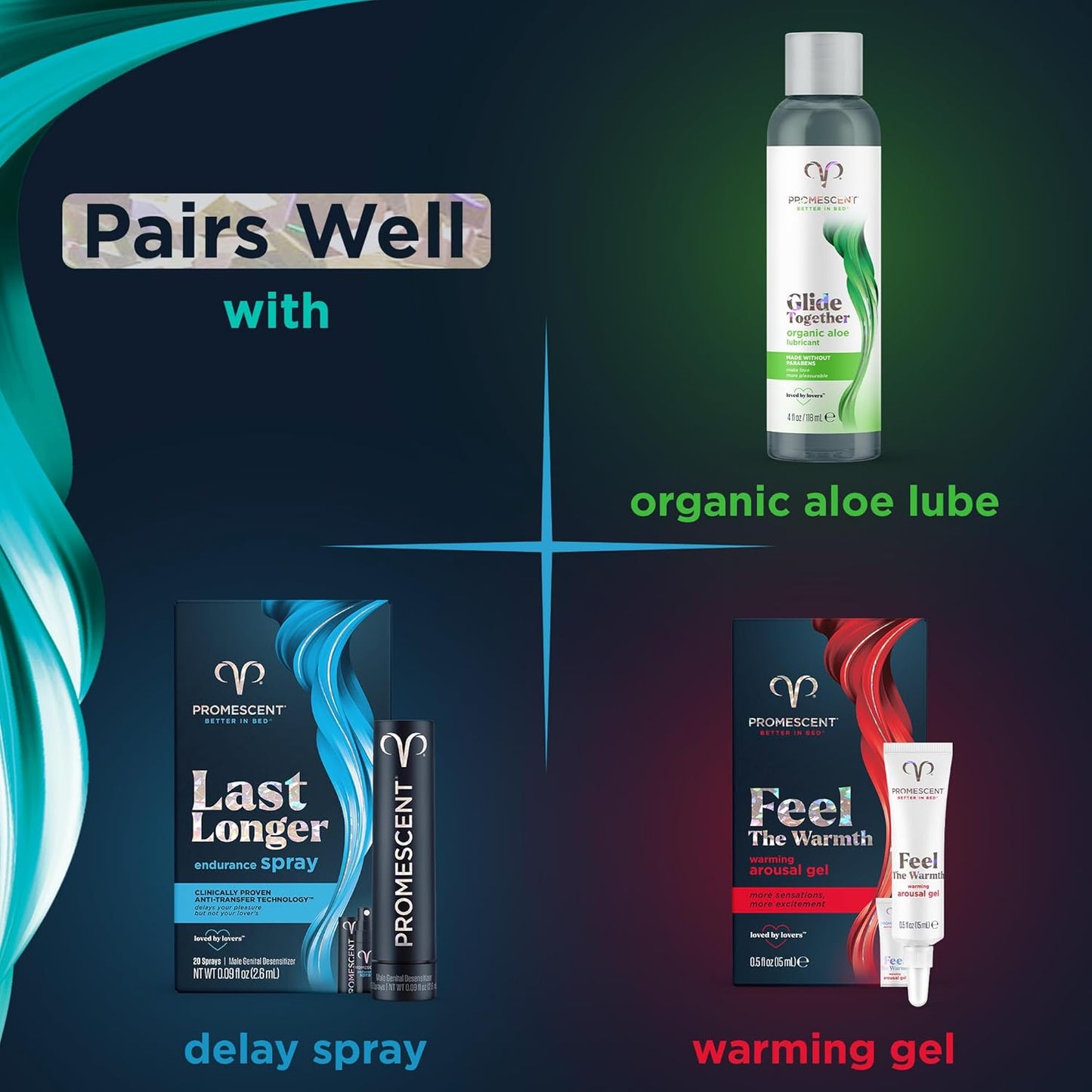 Promescent Before & After Individual Wipes 40-Pack