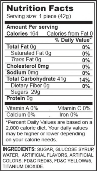 Candy Ball Gag Strawberry