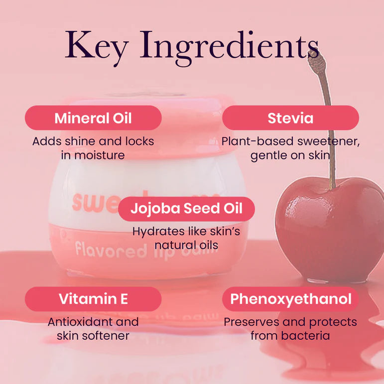 Sweetums Cherry Flavored Lip Balm