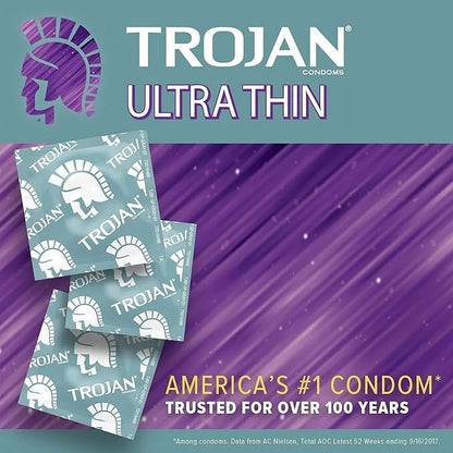 Trojan Sensitivity Ultra Thin (12pk)