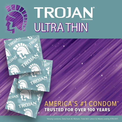 Trojan Ultra-Thin Lubricated Condoms